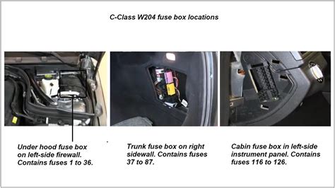 Fuse Box Diagram Mercedes C Class 2009 Mercedes C300 Fuse Bo