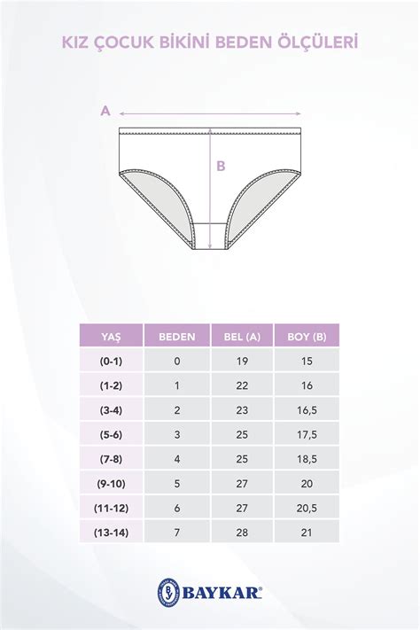 Kız Çocuk Pamuklu Bikini Kesim Düz Basic Külot 3 lü Paket 5005 Beyaz Baykaronline