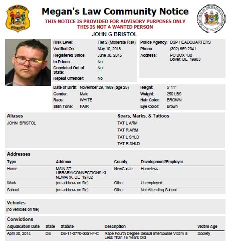 Homeless Sex Offender Notification Delaware State Police State Of Delaware