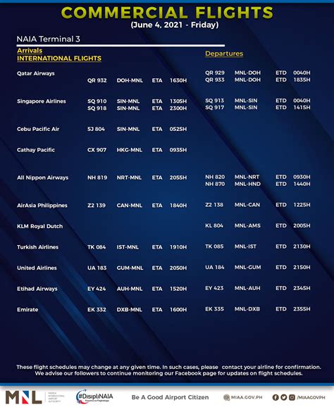 Realtime Travel and Tours Services | Pasig