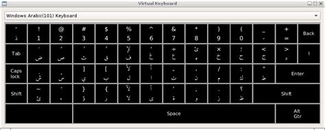 Entering Arabic Text Lane S Arabic English Lexicon