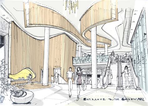 BEO Shopping Centre, Belgrade, Serbia | Retail architecture