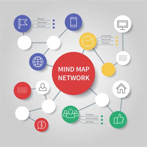 420개 이상의 Mind Map Drawing 스톡 일러스트 Royalty Free 벡터 그래픽 및 클립 아트 Istock