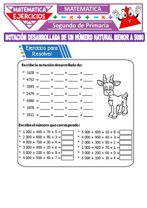Qué Es La Notación Desarrollada 1