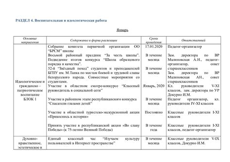 Calaméo - ВР 2 полуг