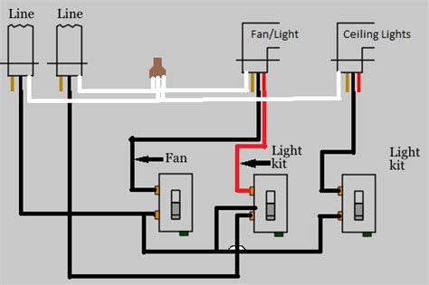 Wiring A 3 Gang Switch Diagram » Wiring Today