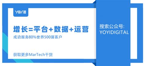 悠易互通联合forrester揭晓2022年martech行业七大趋势 营销 消费者 品牌