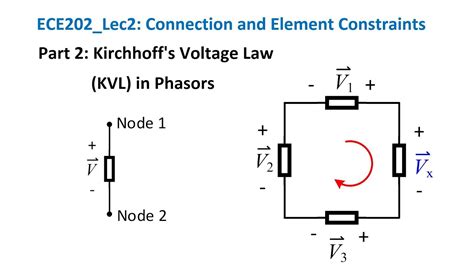 ECE202 Lec2 Part 2 KVL In Phasors YouTube