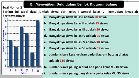 Cara Membuat Diagram Batang Dalam Statistika