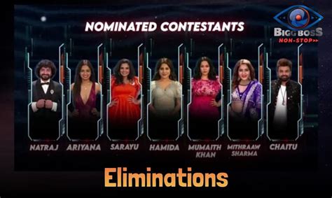 Bigg Boss Non-Stop Telugu Elimination Today - BB Telugu 2022
