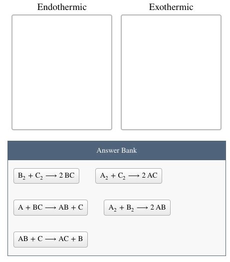 Solved Based On Relative Bond Strengths Classify These Chegg