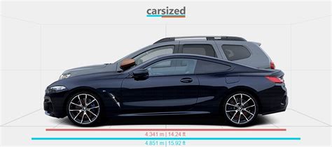 Dimensions Bmw Series Present Vs Dacia Duster