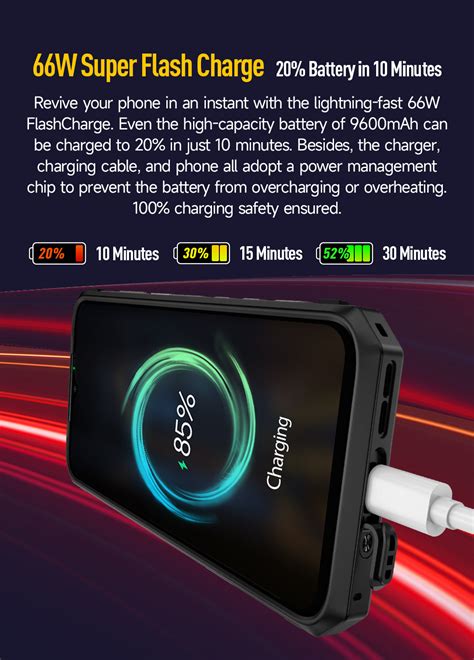 Ulefone Power Armor 19T, Top Performance Thermal Imaging Smartphone ...
