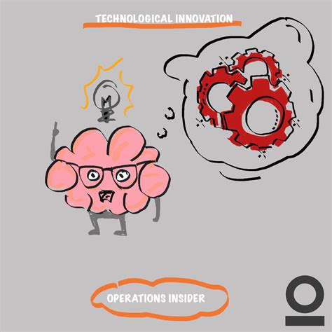 technological innovation operations insider