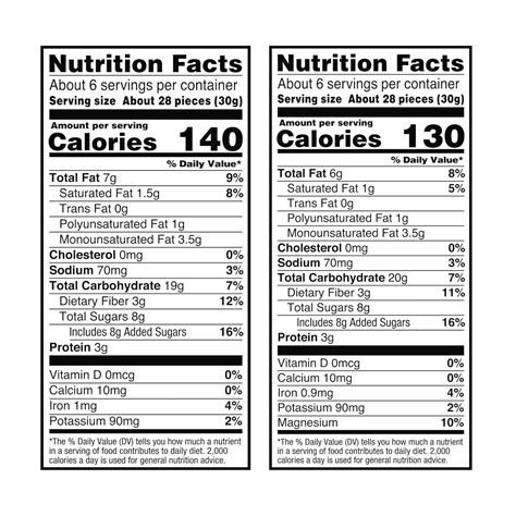 Buy Bear Naked Crunchy Granola Bites Vegetarian Breakfast Snacks Variety Pack Bags