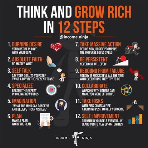 Think And Grow Rich In 12 Simple Steps