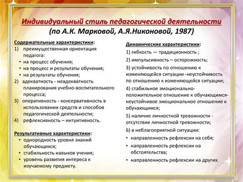 Индивидуальный стиль деятельности педагога - презентация онлайн