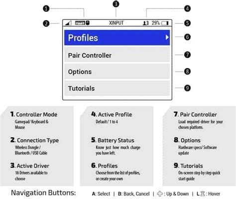 controller works   platforms   devices