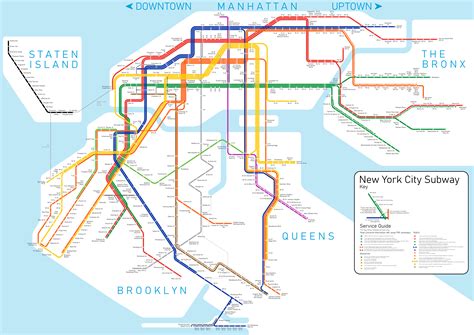 A Rotated Nyc Subway Diagram Oc Transitdiagrams