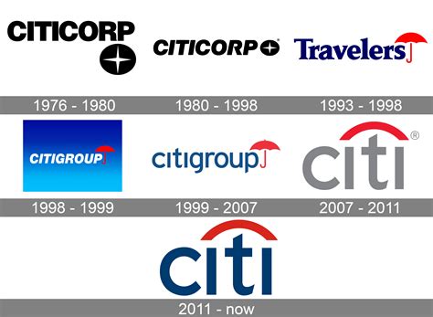 Citigroup Logo and symbol, meaning, history, PNG, brand