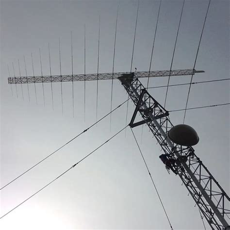 HF Log Periodic Rotatable Antennas Comsystems Solutions