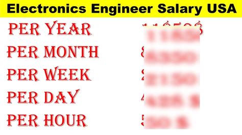 Electronics Engineer Salary In USA Electronics Engineering Salaries