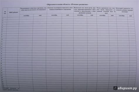 Книга: Диагностика педагогического процесса во второй младшей группе (с ...