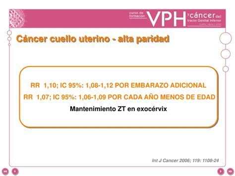 Ppt Cofactores Con El Vph En El Desarrollo Del C Ncer Powerpoint