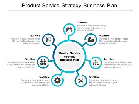 Product Service Strategy Business Plan Ppt Powerpoint Presentation