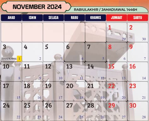 Kalendar Islam Tarikh Penting H Di Malaysia