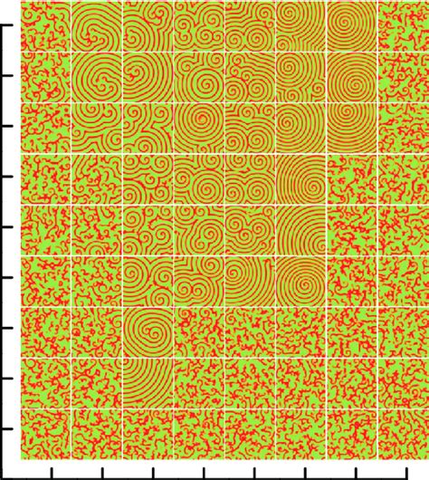 (Color online) Collection of different spatiotemporal patterns at the ... 