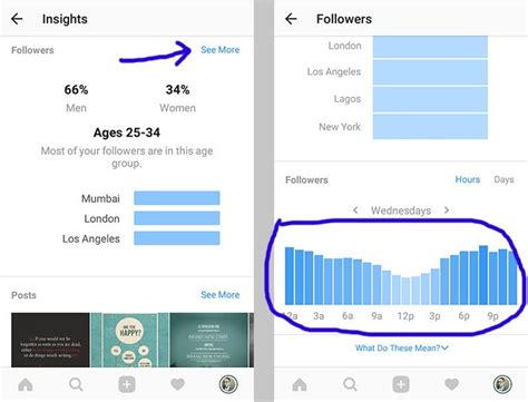 How To Grow Instagram Followers Organically In 2026