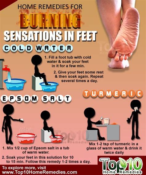 Hot Feet Causes