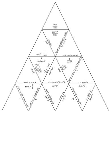 Trig Identities Tarsia Puzzle Teaching Resources