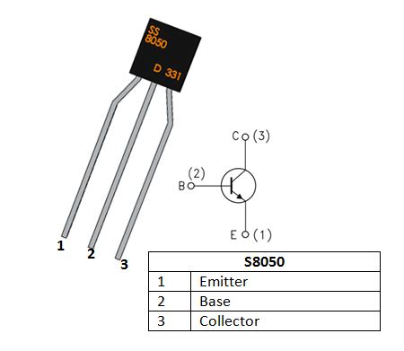 S8050 Transistor Pinout, Features, Equivalent, Circuit & Datasheet