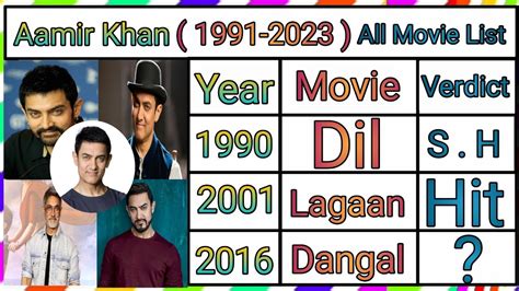 aamir khan   list   amir khan hit  flop