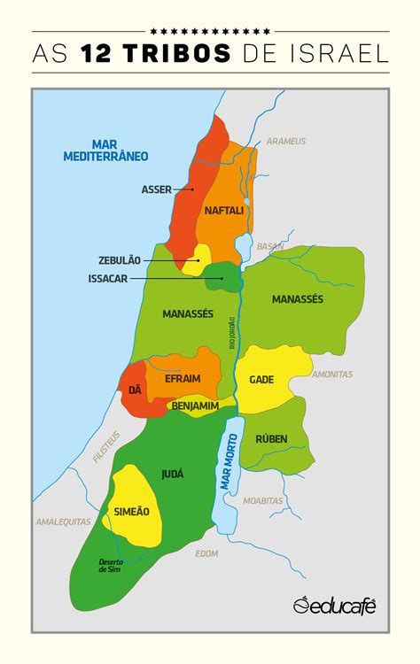 Mapa Das Doze Tribos De Israel Cultura Mix