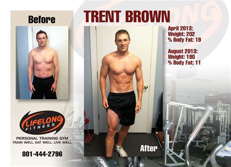 Trent Brown Before And After Lifelong Fitness Personal Training Gym