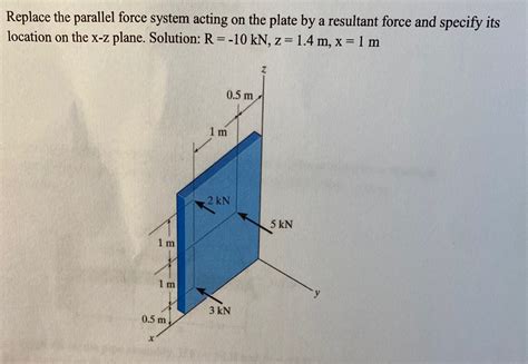 Answered: Replace the parallel force system… | bartleby
