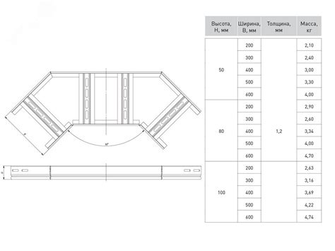 Угол 90 град. горизонтальный для лестничного лотка 100x600мм HDZ ...