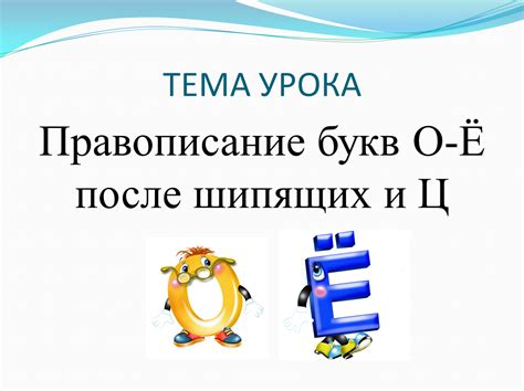 Конспект урока русского языка +презентация для 4 класса УМК "Начальная ...