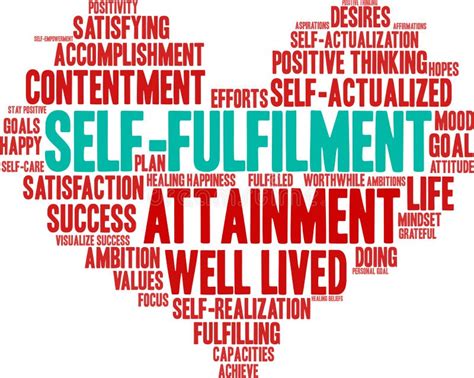 Self Fulfilment Word Cloud Stock Vector Illustration Of Capacities