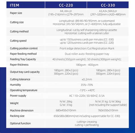 Автоматический резчик визиток открыток и фотографий Vulcan CC-330