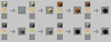 Mal S Recipes Minecraft Data Pack