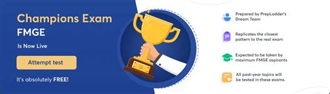 latest fmge marks distribution  exam pattern