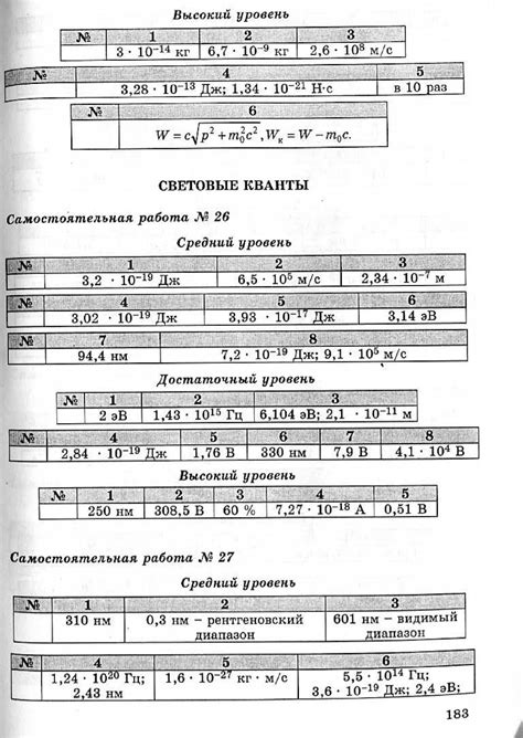 ЗАДАЧНИК Л.А.КИРИК ЗА 11 КЛАСС ОНЛАЙН:•