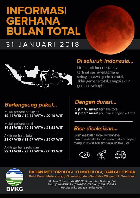 Berapa Lama Gerhana Bulan Bisa Diamati