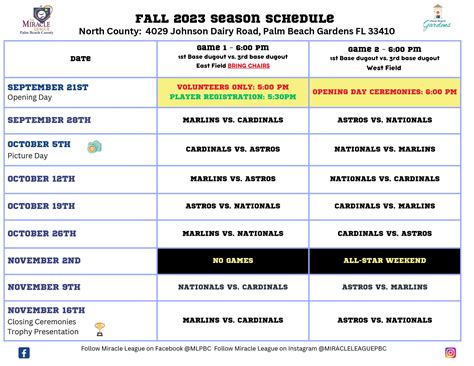 Schedule - Miracle League of Palm Beach County