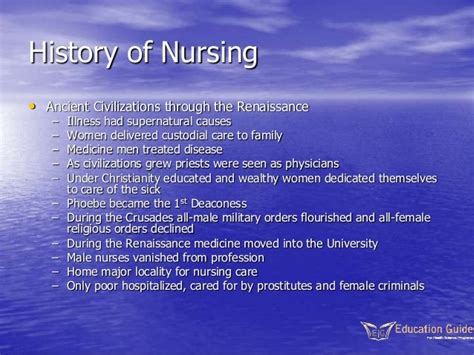 History Of Nursing Education