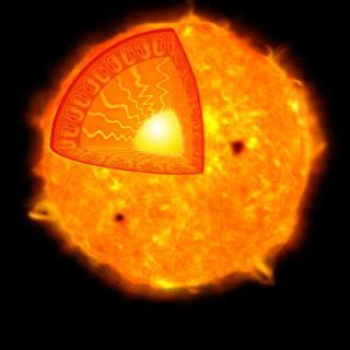 sistem anggota tata surya pengertian urutan susunan nama planet
